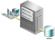 Application Server Training in Botswana