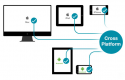 Cross Platform Development Training in Botswana